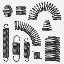 Hindustan Spring & Engineering Company